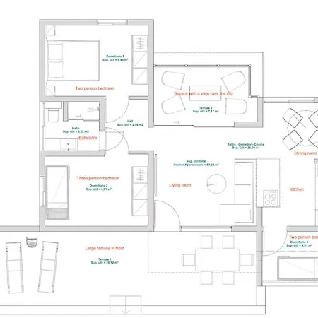 Casa Lola - Renovated Close To Center And Apartamento Puerto Rico (Gran Canaria)